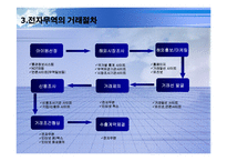 전통무역과 전자무역의 차이(A+발표)-8