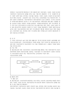 위장도급과 불법파견의 문제점 및 사례를 통한 해결방안 분석-12
