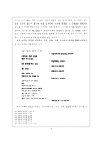 [김춘수 무의미시 저항의 몸짓] 김춘수 무의미시 새로읽기-18