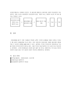 [산업안저] 재해발생모델이론-6