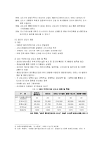 [라데팡스] 라데팡스-3