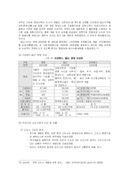 [라데팡스] 라데팡스-12