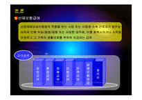 산업재해보상보험의 내용과 특성(A+발표)-7