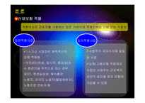 산업재해보상보험의 내용과 특성(A+발표)-15
