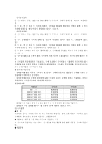 산업재해 보상보험법의 실태와 문제점 및 개선방안(A+)-9