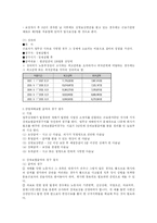 산업재해 보상보험법의 실태와 문제점 및 개선방안(A+)-11