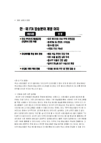 미드열풍과 우리나라드라마의 발전방향모색-13