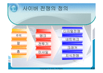 사이버전쟁의 현황과 특성 문제점 및 대응방안(A+파포)-4