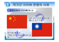 사이버전쟁의 현황과 특성 문제점 및 대응방안(A+파포)-10