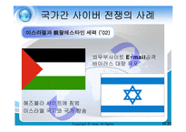 사이버전쟁의 현황과 특성 문제점 및 대응방안(A+파포)-11