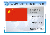 사이버전쟁의 현황과 특성 문제점 및 대응방안(A+파포)-15