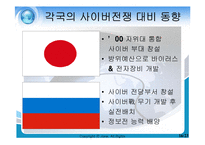 사이버전쟁의 현황과 특성 문제점 및 대응방안(A+파포)-16