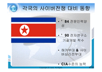 사이버전쟁의 현황과 특성 문제점 및 대응방안(A+파포)-17