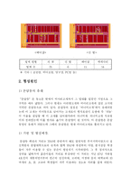 [도시공학] 돈암동 패션의 거리-5