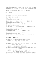 [도시공학] 돈암동 패션의 거리-6