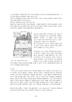 [도시공학] 암스텔담-6