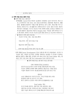 [경영학,인사] 경력 개발(Career Development) 제도의 개념과 사례조사-3
