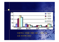 아동학대의 실태와 문제점 및 복지대책-10
