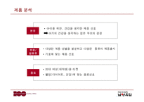 남양유업17茶마케팅성공전략분석-14