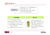 남양유업17茶마케팅성공전략분석-15