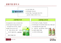 남양유업17茶마케팅성공전략분석-17