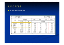 리스의 이해와 휴대폰 리스의 효과와 문제점 및 해결방안-5