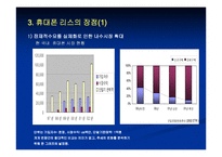 리스의 이해와 휴대폰 리스의 효과와 문제점 및 해결방안-11