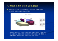 리스의 이해와 휴대폰 리스의 효과와 문제점 및 해결방안-16