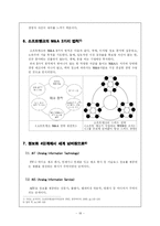 [기업경영] 소프트뱅크의 경영방식-18