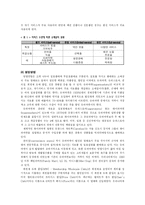 [마케팅원론] 도매상과 소매상-9