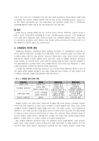 [마케팅원론] 도매상과 소매상-11