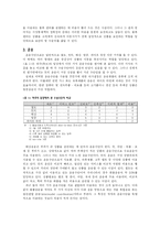 [마케팅원론] 물적 유통관리-7