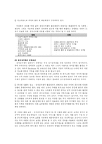 [경영학] 전자상거래-5