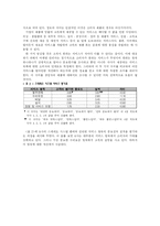 [마케팅원론] 제품 : 기본개념-15