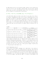 [로또복권] 로또-3