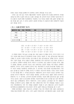[마케팅원론] 소비자 행동의 이해-7