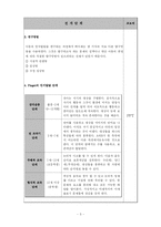 [교육심리학] 피아제-5