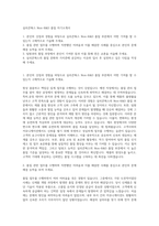 실리콘웍스 Non-R&D 품질 자기소개서-1