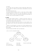 [사회보장]요양보험-5