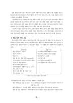 [사회보장]요양보험-9