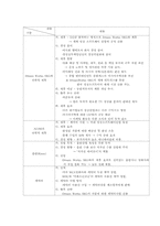 [기업분석]제일제당(CJ)의 사업다각화전략에 관한 분석-12