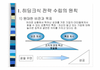 [독후감]경영독후감 - CEO히딩크 게임의 지배를 읽고.-3