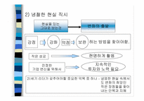 [독후감]경영독후감 - CEO히딩크 게임의 지배를 읽고.-9