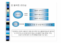 [독후감]경영독후감 - CEO히딩크 게임의 지배를 읽고.-13