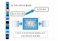 [독후감]경영독후감 - CEO히딩크 게임의 지배를 읽고.-15