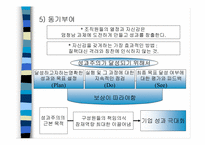 [독후감]경영독후감 - CEO히딩크 게임의 지배를 읽고.-16