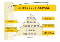 [독서감상문]히딩크 리더십을 읽고.-3