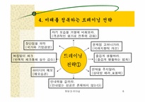 [독서감상문]히딩크 리더십을 읽고.-6