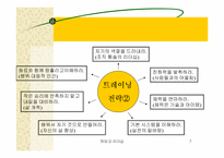 [독서감상문]히딩크 리더십을 읽고.-7