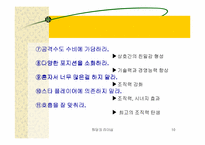 [독서감상문]히딩크 리더십을 읽고.-10